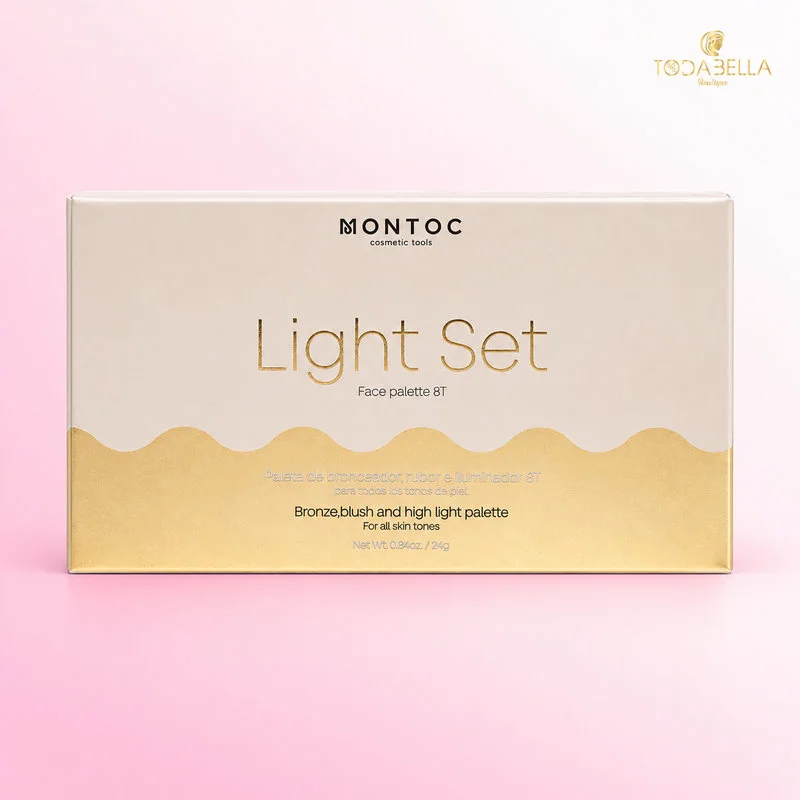 Paleta De Rubor Light Set 8T